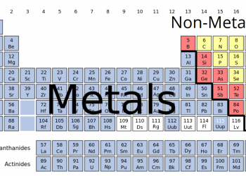 فلز و نافلز چیست و از خواص آنها چه می دانید؟