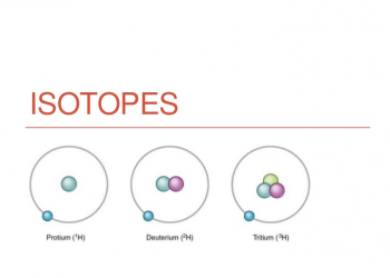 ایزوتوپ چیست و چگونه تشکیل می شود؟