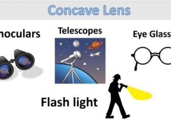 تفاوت عدسی محدب و مقعر چیست؟